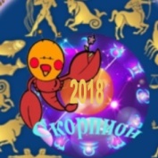 Женский гороскоп на 2018 год по месяцу рождения