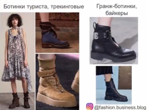 весна 2018 - модные тренды обуви - женские ботинки туриста, гранж, байкерские